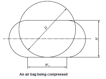 An air bag being compressed.jpg