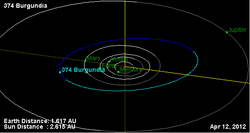 Орбита астероида 374.png
