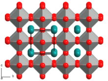Cubic perovskite structure.png