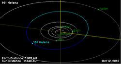 Орбита астероида 101.png