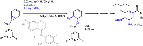 Scheme 2. Synthesis of Tamiflu via a Catalytic Asymmetric Ring-Opening of meso-Aziridines with TMSN3