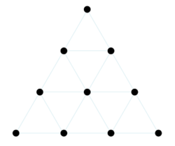 Diagram showing the tetractys, an equilateral triangle made up of ten dots, with one dot in the top row, two in the second, three in the third, and four in the bottom.