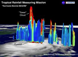 Visualization of moisture concentrations in a hurricane