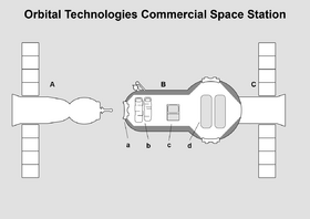 Orbital Technologies Commercial Space Station.png