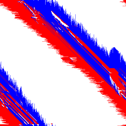 File:Bml x 512 y 512 p 38 iterated 32000.png