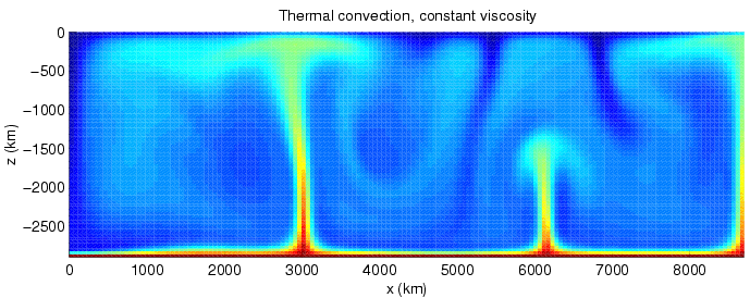 File:Convection-snapshot.png