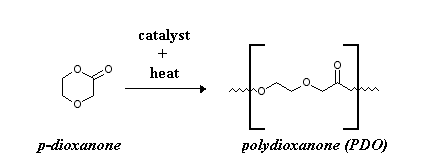 File:Pdo synthesis.png