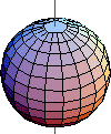 File:Rotating Sphere.gif
