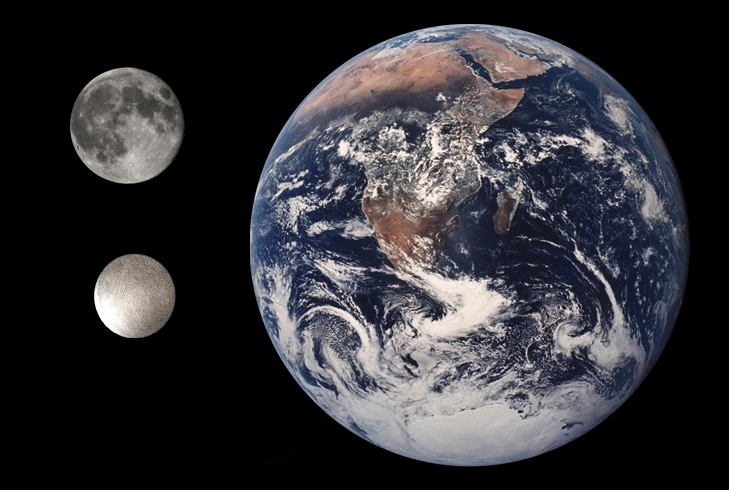 File:Eris, Earth & Moon size comparison.png
