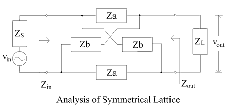 Lattice Network for Analysis.png