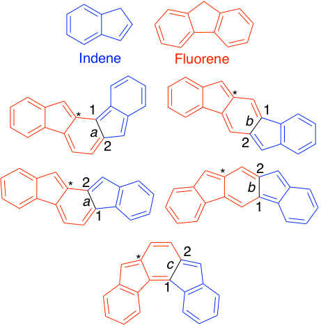 File:Indenofluorene regiochemistry.gif
