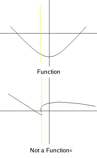 Functions.jpg
