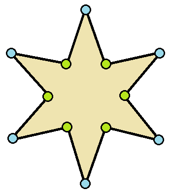 File:Hexagonal star dodecagon.png