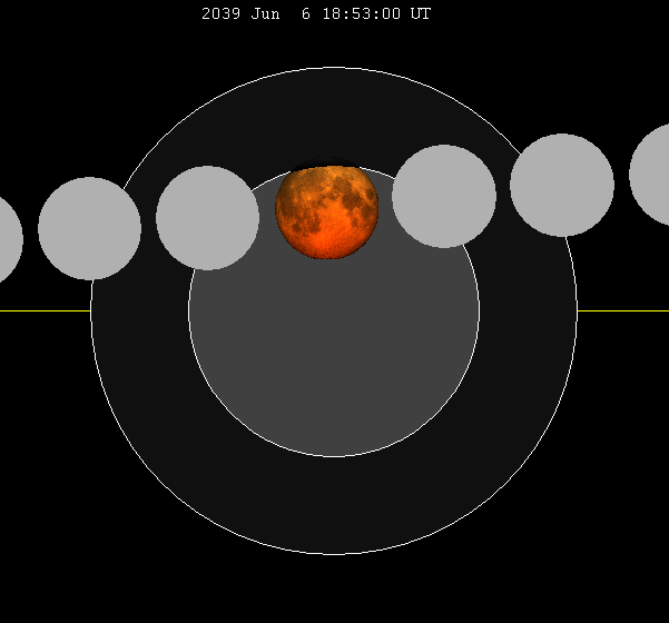 File:Lunar eclipse chart close-2039Jun06.png