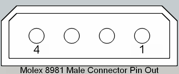 File:Molex 8981 male connector pin out.png