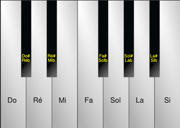 File:French keyboard.png