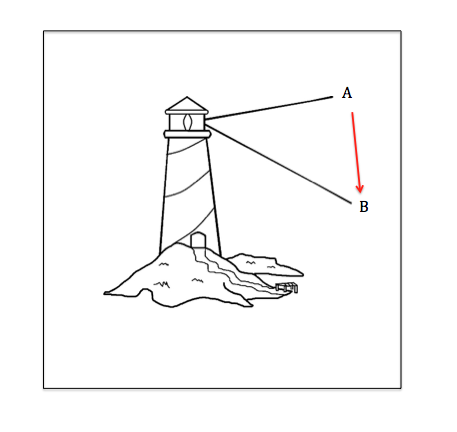 File:Lighthouse Diagram.png