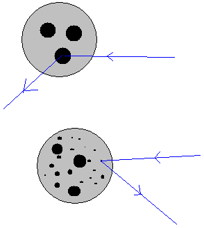 File:Parton scattering.PNG