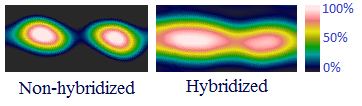 File:Photo of hybridized silicon atoms.png