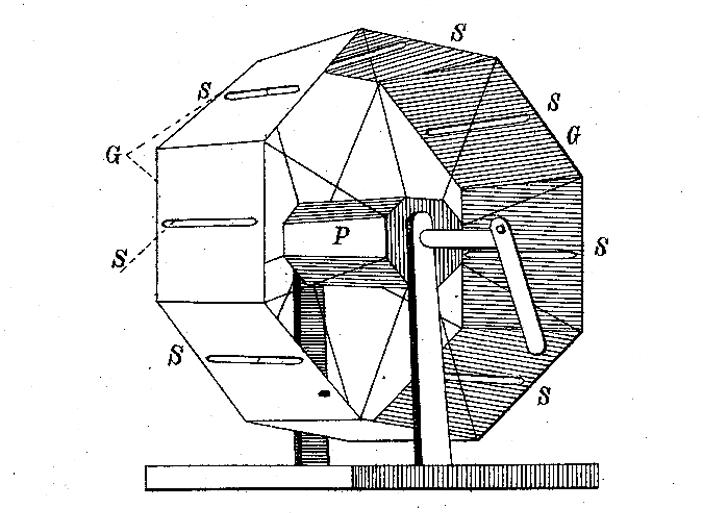 File:1855 czermak - das Stereophoroskop (fig. 26) (crop).jpg