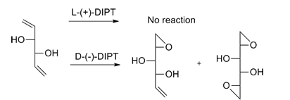 Sharpless model violation