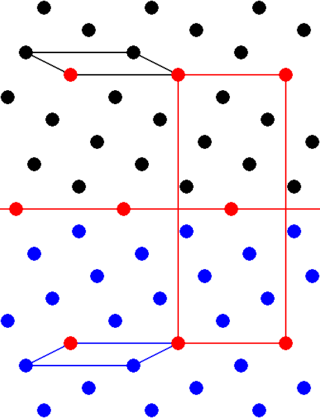 File:Twin lattice (2D).png
