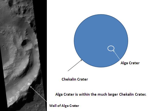 File:Alga Crater.JPG