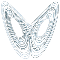 File:A Trajectory Through Phase Space in a Lorenz Attractor.gif