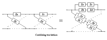 Combining Two Lattice Networks.png