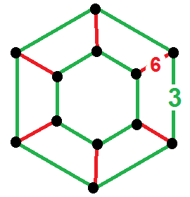 File:Rectified order-6 hexagonal tiling honeycomb verf.png