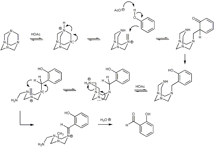 Duff reaction mechanism