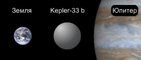 File:Kepler-33 b.jpg