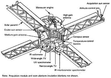 File:Mariner8&9 schematics.jpg
