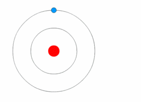 File:Bohr atom animation 2.gif