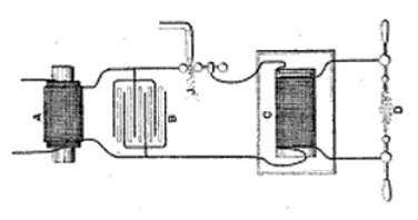File:Elihu Thomson's Tesla coil circuit Feb 1892 rotated.png