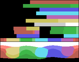 MSX palette color test chart.png