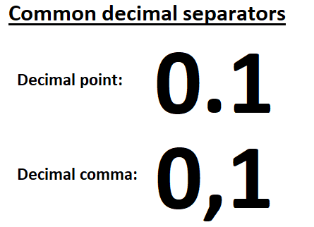 File:Common decimal separators - Decimal point and decimal comma.png