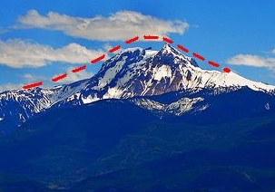 File:Mount Garibaldi outline.jpg