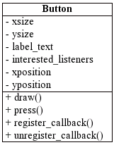 Oop-uml-class-example.png