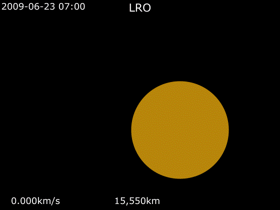 File:Animation of Lunar Reconnaissance Orbiter trajectory.gif