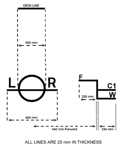 File:Subdivision Load line 2.jpg
