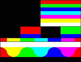 Colour chart of Sinclair QL 256x256 hardware palette.png