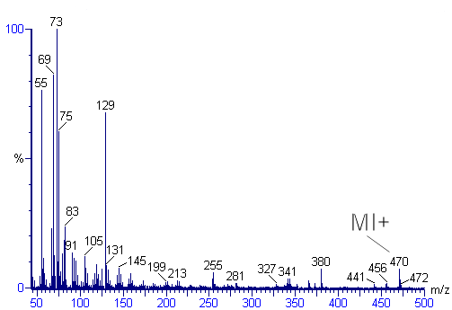 Mass fragmentation pattern for brassicasterol at 70eV on a Fisons MD800 mass spectrometer