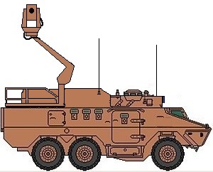 Ratel Enhanced Artillery Observation System