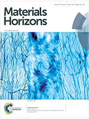 Materials Horizons Cover.jpg