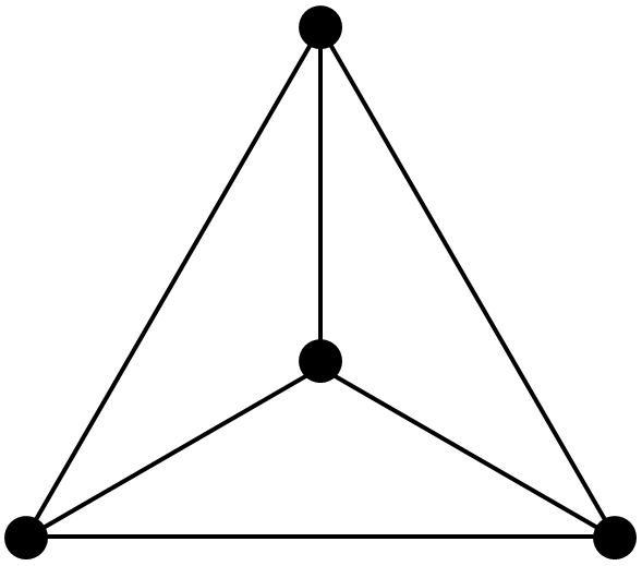 File:Finite-3-regular-graph-4-vertices.png