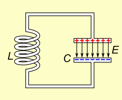 File:Tuned circuit animation 3.gif