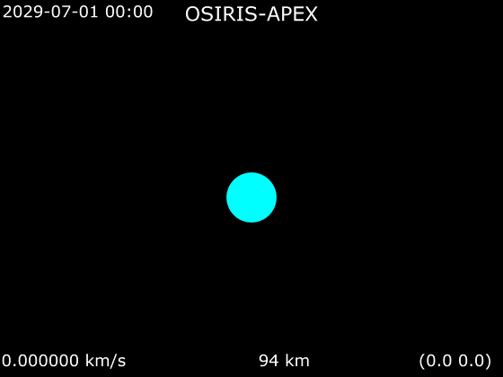 File:Animation of OSIRIS-APEX around 99942 Apophis.gif