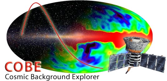 File:Cosmic Background Explorer logo.jpg