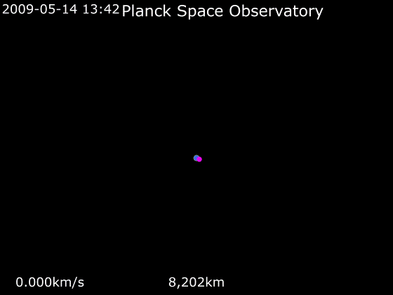File:Animation of Planck Space Observatory trajectory viewd from Earth.gif